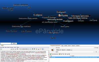 A screen shot of a web page showing different types of information.