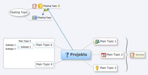 A mind map showing a list of tasks.